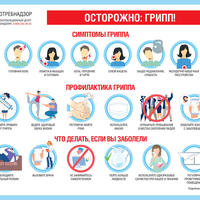 Список мер по профилактике гриппа и ОРВИ
